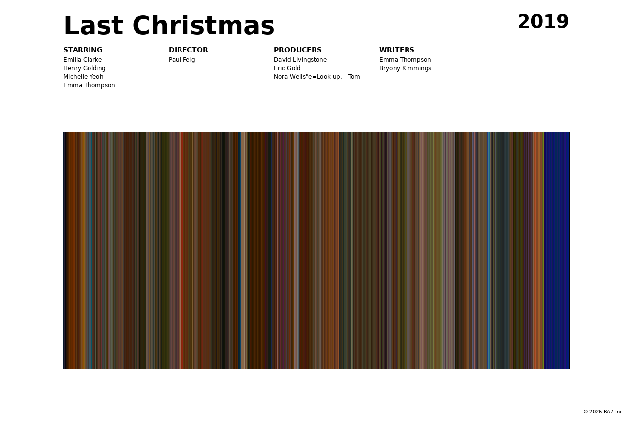 Poster preview for Last Christmas